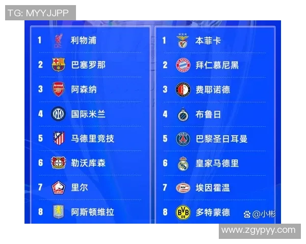 2015年欧洲冠军联赛决赛皇马对阵马竞详细时间安排与赛事回顾